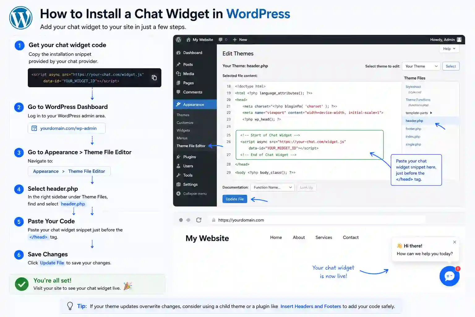 Where to paste the SmartWidget snippet in WordPress